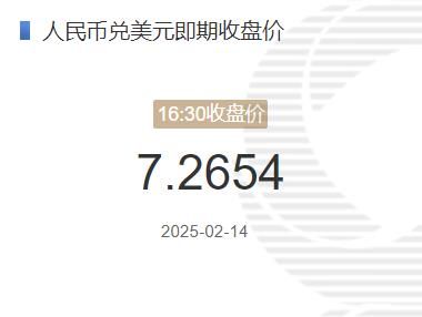 2025年02月14日：2月14日人民币兑美元即期收盘价报7.2654 较上一交易日上调273个基点